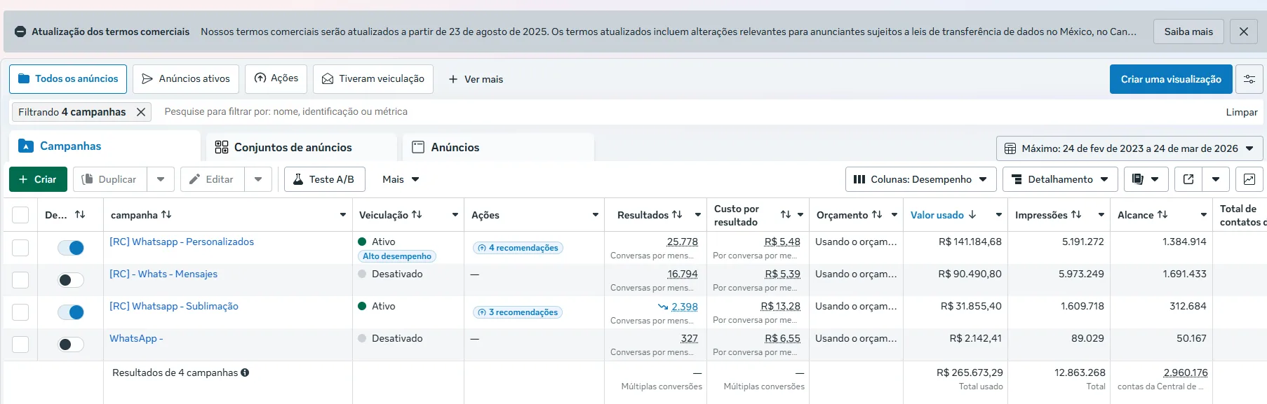 Meta Ads Dashboard